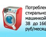 वॉशिंग मशीन पॉवर, किलोवॅट वॉशिंग मशीन पॉवर प्रति 6 किलो