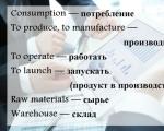 Kuidas õppida äri inglise keelt iseseisvalt: parimad tavad ja õpetused äriinglise keele äriinglise keel algajatele veebis