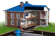 Направи си сам автономна канализация в частна къща и нейното устройство Местни канализационни системи за селска къща