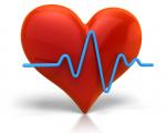 Buong paglalarawan ng coronary heart disease