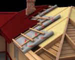Как да изолирате покрива в частна къща
