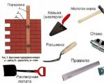 DIY brickwork from A to Z