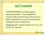 Kas ir metonīmija?  Metonīmijas piemērs.  Metonīmija Metonīmijas piemēri krievu literatūrā